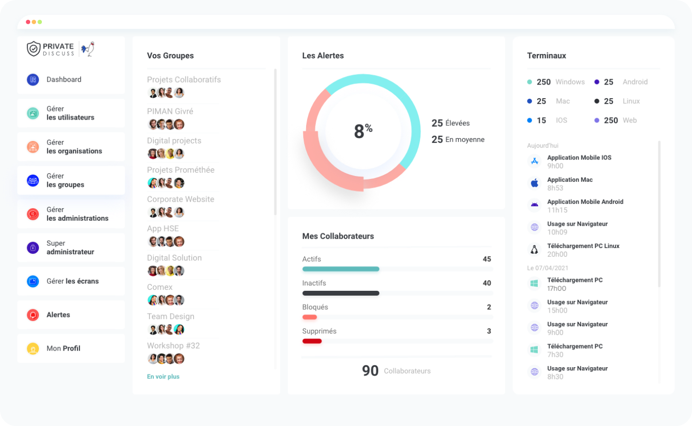 Maîtrisez votre organisation et ses membres