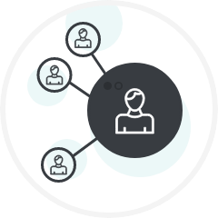 Gestion  des groupes